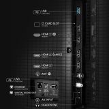 TELEVIZOR HISENSE 65U7Q