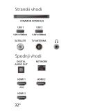 TELEVIZOR PHILIPS 32PHS6000/12